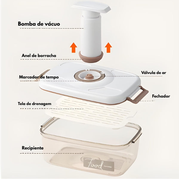 SealFresh Kit: solução eficiente para preservar alimentos frescos, economizar dinheiro e reduzir o desperdício no dia a dia da cozinha.

